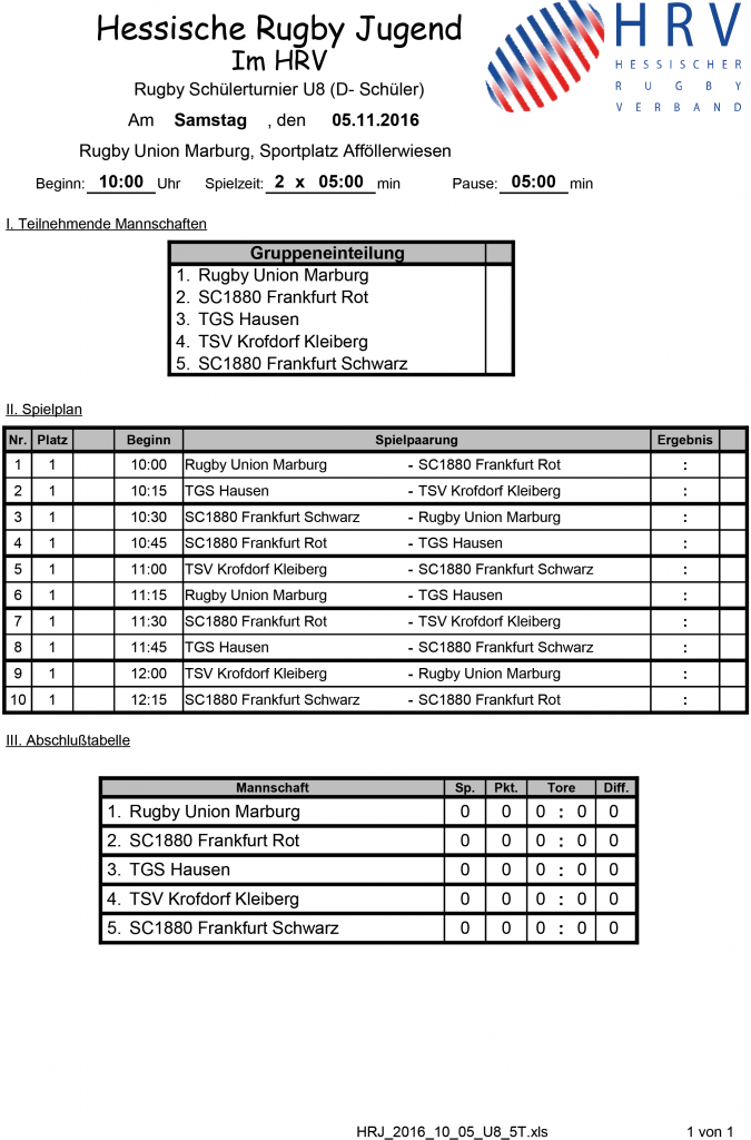 Spielplan HRJ Turnier Marburg